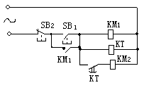 图示控制电路中，按下SB1后电路的工作情况为（）。 