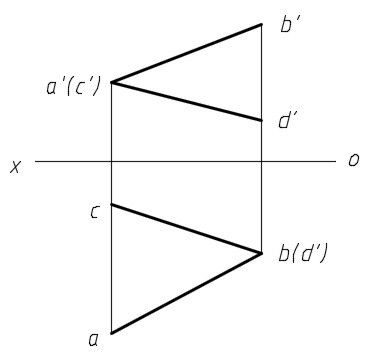下图中，两直线的相对位置关系是（） 