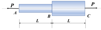 阶梯杆ABC受拉力P作用，如图所示，AB段横截面积为A1，BC段横截面积为A2，各段长度均为L，材料