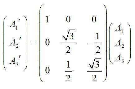 已知一个坐标系沿着x轴逆时针旋转30度角，则矢量  在转动后坐标系下的分量（打撇）与原坐标系下的分量