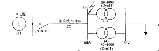 某工厂供电系统如下图所示，已知电力系统出口断路器为SNl0—10 II型（断流容量为500MV·A）