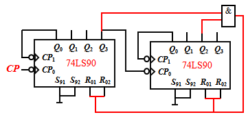 两片74LS90连接的计数电路如图所示。该电路实现48进制计数器。 