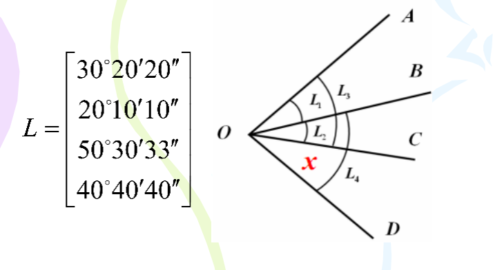 如下图所示，独立观测了L1、L2、L3、L44个角度，若选取非观测角COD为未知参数，请列出条件方程