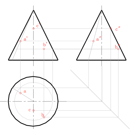 下图中A、B、C三个点的可见性判别正确的是 [图]A、A点B、B...下图中A、B、C三个点的可见性