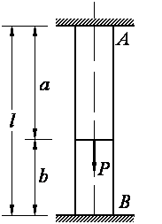 如图所示两端固定的杆AB，受铅垂力P的作用。该杆的变形量需满足的关系为： （)。 