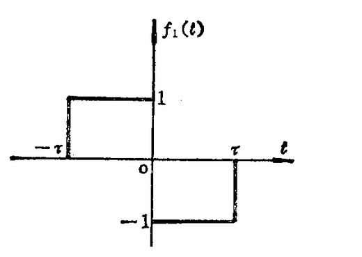 利用冲激函数的傅里叶变换求下图所示波形信号的傅里叶变换 