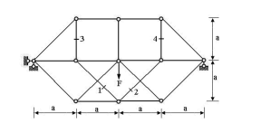 【单选题】图示桁架中，1、2、3、4杆的内力为：（） 