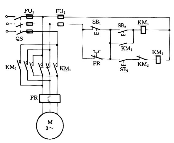 下图的电动机正反转电路中存在的错误之处，请改正。注明图中文字符号所代表的元器件名称。 