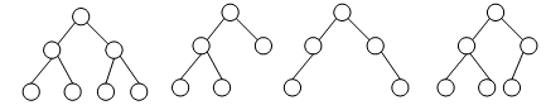 下面的二叉排序树中，是平衡二叉排序数的个数（） 