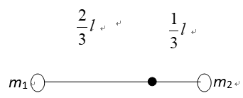 如图，一长为l，质量不计的细杆，两端附着小球和（），细杆可绕O轴在竖直平面内转动，离O轴的距离为，离