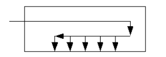 下图属于哪种动线形式（）？ 