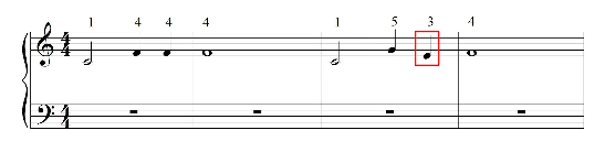  如图，高音谱号上画红框的是什么音？