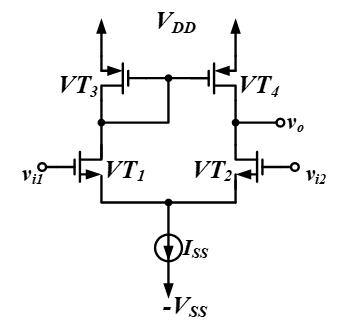 在如图所示的有源负载差分放大器中，若所有晶体管的，，则要求电路差模增益为时，提供偏置电流的恒流源 I