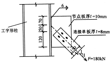 试计算如图所示承受静力荷载的连接中双面角焊缝的承载力是否能满足要求。已知钢材为Q235B级，手工焊，