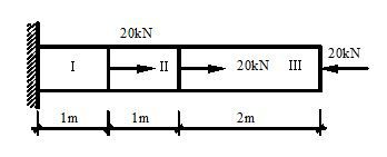 等直杆受力如图，第I、II、III段的轴力分别为（） 