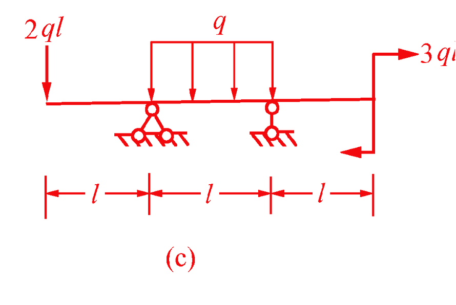用叠加法求下列各梁指定截面上的转角和挠度。 [图]...用叠加法求下列各梁指定截面上的转角和挠度。 