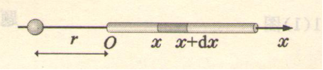 质量为m的质点处在x轴原点处，长为l、质量为M的均质细杆置于x轴正半轴上，质点与细杆近端距离为r，如