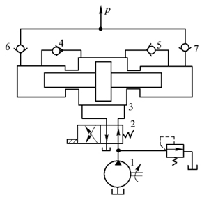 如图所示的增压回路，下列说法不正确的是（）。 