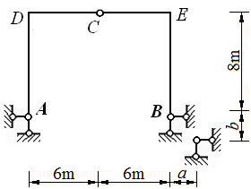 C04-0101 求图示结构C点的竖向位移，已知a=4mm，b=5mm。 