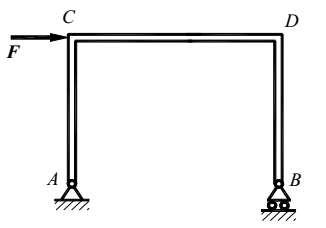 【单选题】 如图所示，刚架在C点受水平力F作用，则支座A的约束反力的方向应（）。A、沿水平方向；B、