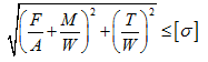 图示钢质圆截面直杆的抗弯截面模量为W、横截面面积为A，同时受到轴向力F，扭转力偶T和弯曲力偶M的作用