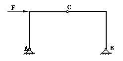 下图中刚架中CB段正确的受力图应为（）。  刚架图 