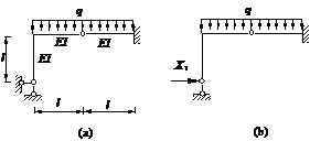 图示超静定结构，其基本体系如右图所示，则为： 