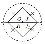 用导线围成如图所示的正方形加一对角线回路，中心为O点，放在轴线通过O点且垂直于图面的圆柱形均匀磁场中
