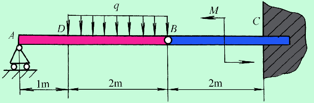 【计算题】已知梁AB和BC在B处铰链联接,C为固定端约束,A为辊轴支座。在AB梁的BD段上受有集度q
