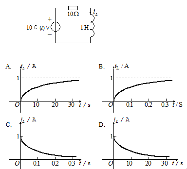 电路如图所示，的波形为（）。 