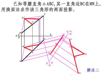  根据解法二分析求解思路，下列哪些叙述是正确的？A、解法二，等腰直角三角形ABC在三角形AMN面上。