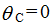 等直梁受力如图。若从截面C 截开，选取基本结构是（）。 
