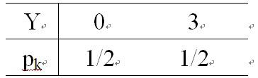 设随机变量X的分布律为  则的分布律为（）。