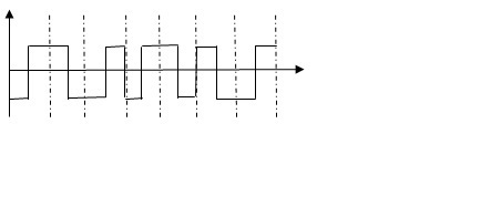 若下图为某网卡接收到的信号波形，且该网络采用的编码方式是曼彻斯特编码，则该网卡接收到的比特串是 