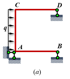 图（a）所示超静定结构，AC杆的杆端剪力[图]可由图（b）所...图（a）所示超静定结构，AC杆的杆