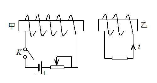 有甲乙两个带铁芯的线圈如图所示．欲使乙线圈中产生图示方向的感生电流i，可以采用下列哪一种办法？ 