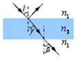 一束平行光以入射角射入如图所示的介质分界面后，发生反射和折射．若介质折射率，其折射角与入射角的关系为