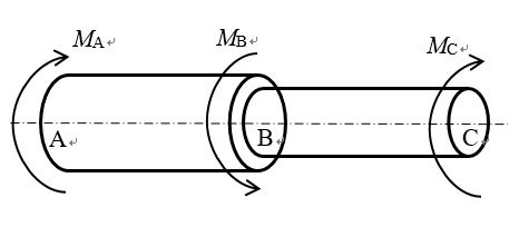 图示阶梯状圆轴，AB段直径，BC段直径。扭转力偶矩，材料的许用切应力。试问该轴 。 