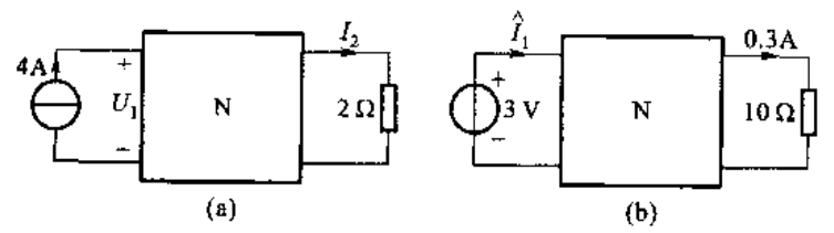 如图中N仅由电阻组成。已知图（a）中电压U1=1V,[图]=（）A...如图中N仅由电阻组成。已知图