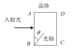 ABCD为一块方解石的一个截面，光轴方向在ABCD面内且与AB成一锐角q，如图所示。一束平行的单色自