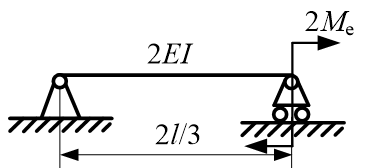 四根简支梁如图所示，其中图 所示梁的最大挠度最小。