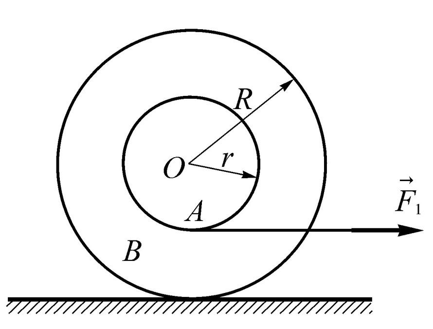 图示绕在鼓轮A上的绳子的一端受水平力         作用，带动轮B沿水平轨道滚动。已知：轮轴A半径