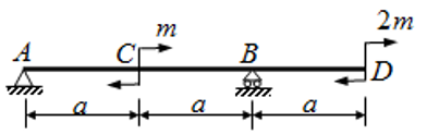 图示梁，现有剪力方程和弯矩方程，则它们分别适用于（）段梁。 