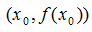 若函数f（x)在点x=x0的某个领域内二阶可导，且f'（x0)=0，且f''（x0)=0，则x0一定