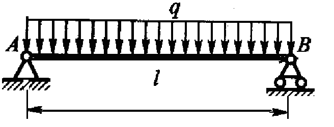 如图所示的简支梁，能减少梁的挠度的最有效措施是（) 
