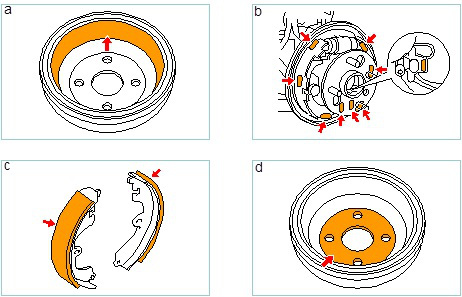 下图所示为检查鼓式制动器时涂润滑脂的部位，哪一项正确？