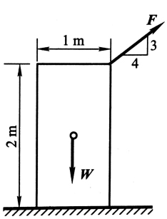 均质棱柱体重W=4.8kN，放置在水平面上，摩擦因数[图]，力...均质棱柱体重W=4.8kN，放置