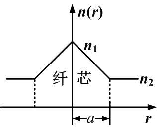 【单选题】光纤的折射率分布是指光纤的折射率沿光纤截面在径向的分布。在以下四幅有关光纤折射率分布的示意