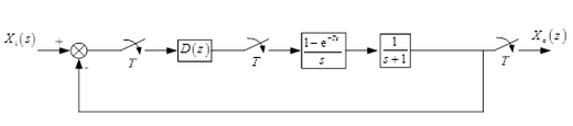 已知计算机控制系统如下图所示，采用数字比例控制，其中K＞0。设采样周期T=1s，。则下列说法正确的是