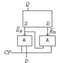 如题图所示电路为某寄存器的一位，该寄存器为（） 。  